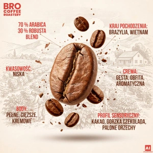 Bro Coffee Roastery – Kawa ziarnista Crema Tango 400 g